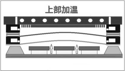 ileabon-vacuum-membrane-press-machine-TOP-M480-3